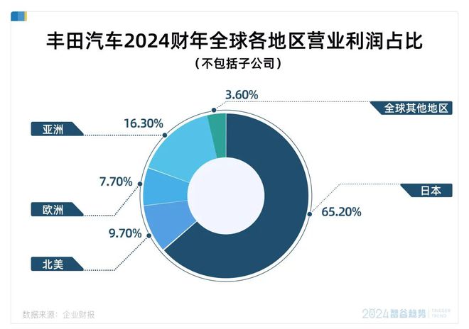 網(wǎng)信彩票我的賬戶