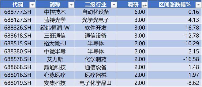 滿堂彩下載地址