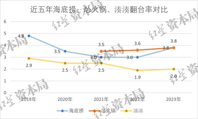 大發(fā)官網(wǎng)