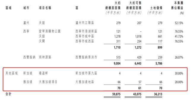 彩神彩票注冊平臺