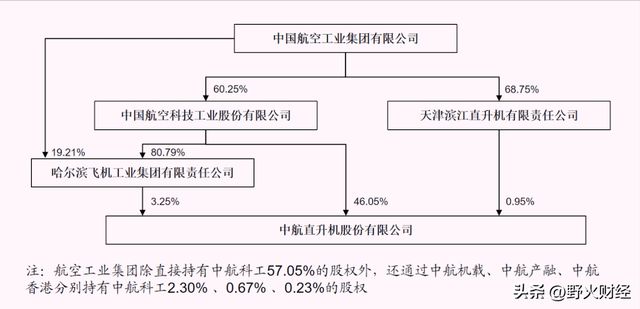 網盟彩票平臺