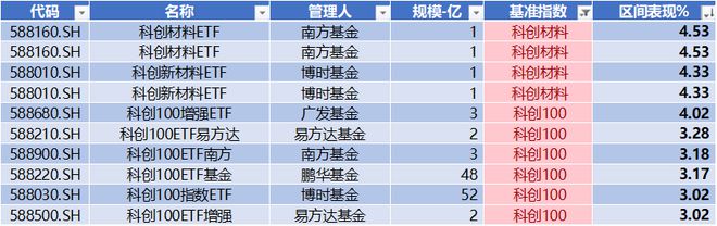 彩神8網(wǎng)址