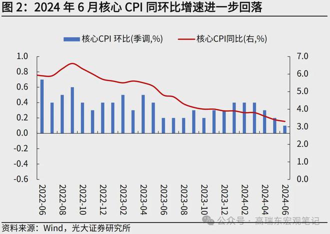 彩虹多多新版