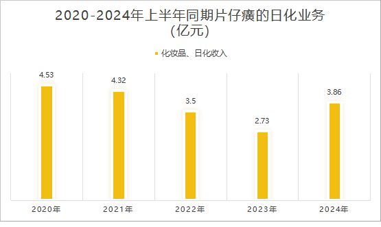 彩神8官網(wǎng)在線登錄