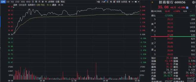 55世紀平臺官網