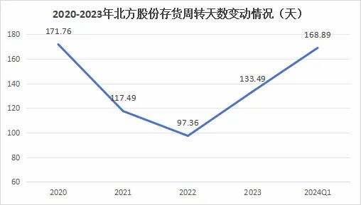 優(yōu)樂彩網(wǎng)址