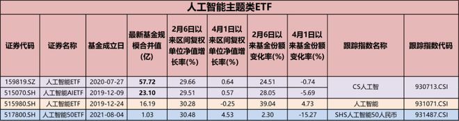 網(wǎng)盟彩票大廳