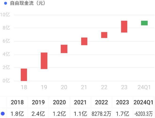 盈彩網(wǎng)下載安裝