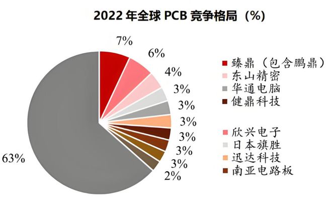 百姓彩票手機(jī)入口