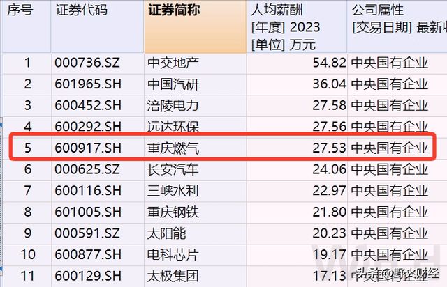 彩神爭8誰與爭鋒