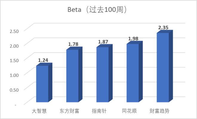 加拿大28官網