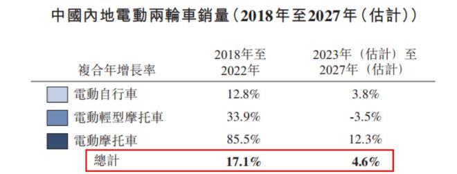 盈彩網下載安裝