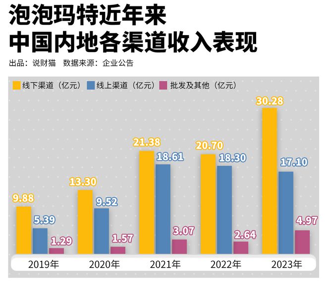 滿堂彩最新網(wǎng)址