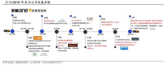 公海彩船官網(wǎng)