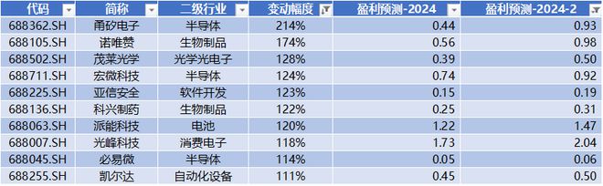 彩神8網(wǎng)址