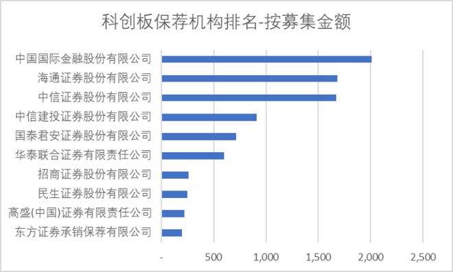 下載眾彩網(wǎng)網(wǎng)址