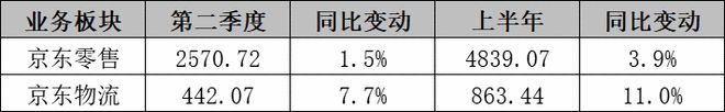 快盈彩票登錄