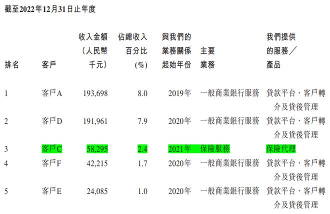 云彩店app下載