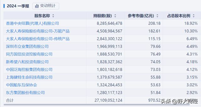 百姓彩票注冊(cè)