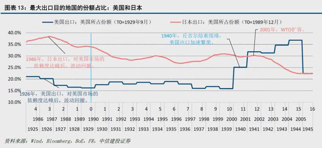 趣購彩登錄