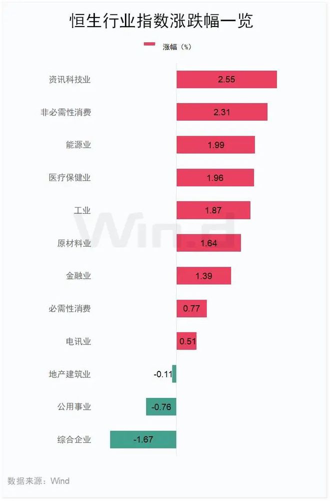 盈豐app下載