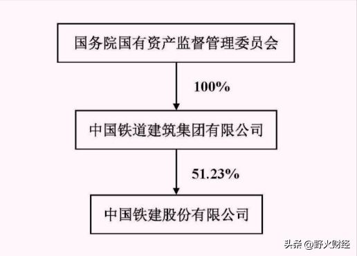 365速發(fā)網址