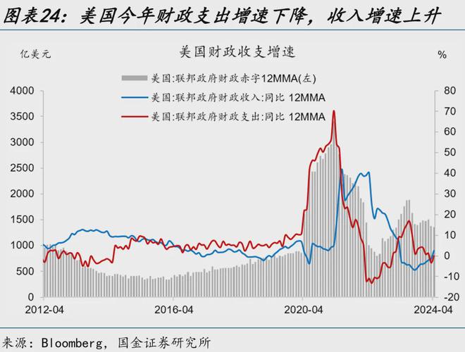 全民贏三張