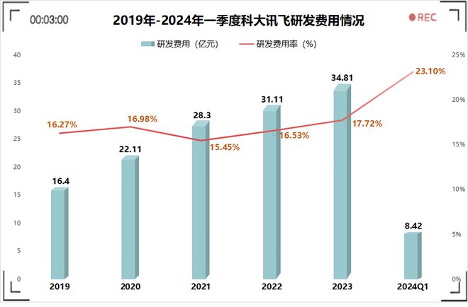 快盈IV在線網(wǎng)址登錄