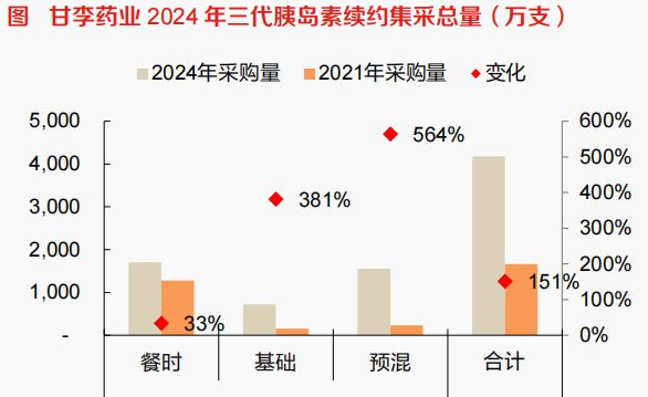 全民彩票在線登錄