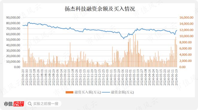 好運彩下載