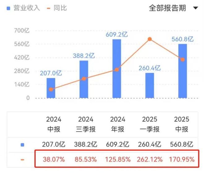 吉祥彩票官網(wǎng)登錄