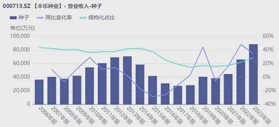 網(wǎng)信彩票平臺登錄