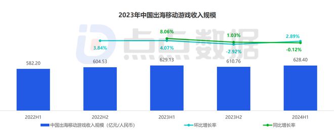 KB証券