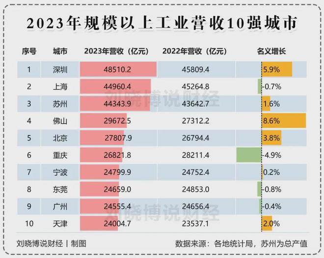 賭大小賺錢軟件下載