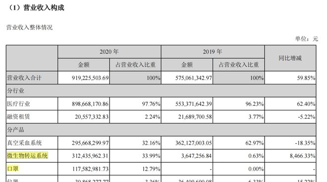 彩九c9下載