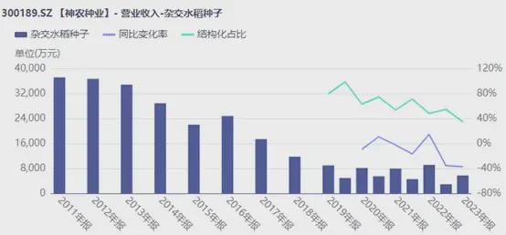 網(wǎng)信彩票平臺登錄