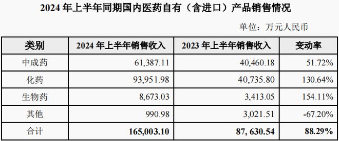 55世紀(jì)官網(wǎng)