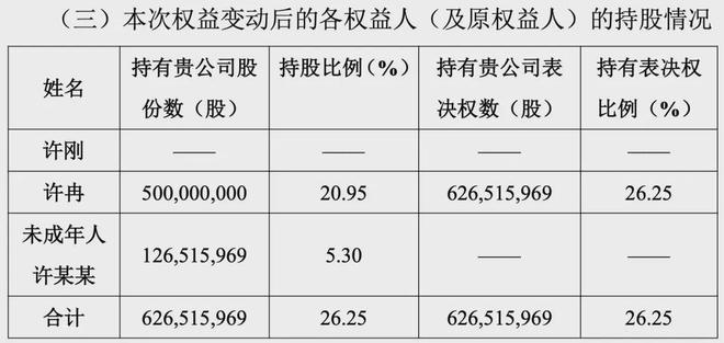 神彩爭(zhēng)霸8app官網(wǎng)登錄