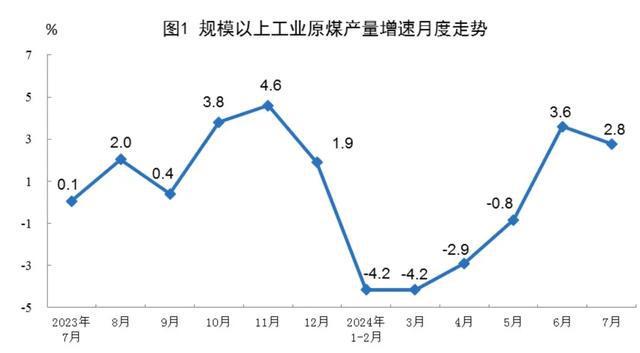 港彩通