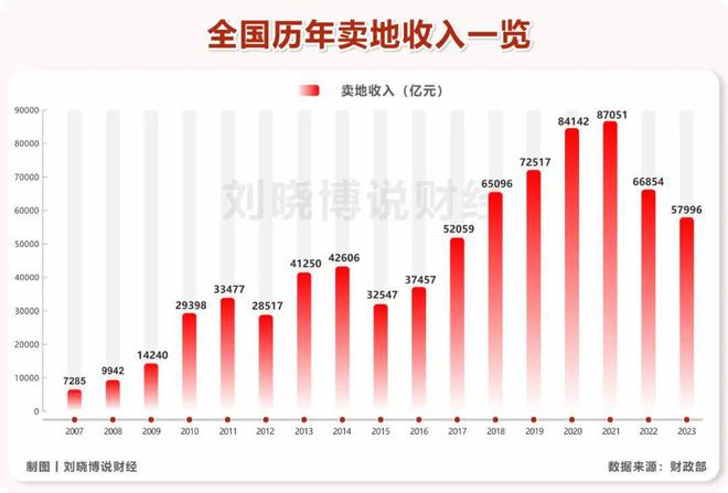 彩名堂客戶端