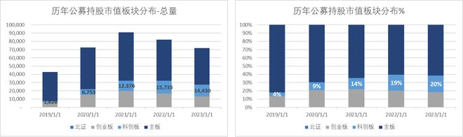 彩神8官網(wǎng)登錄