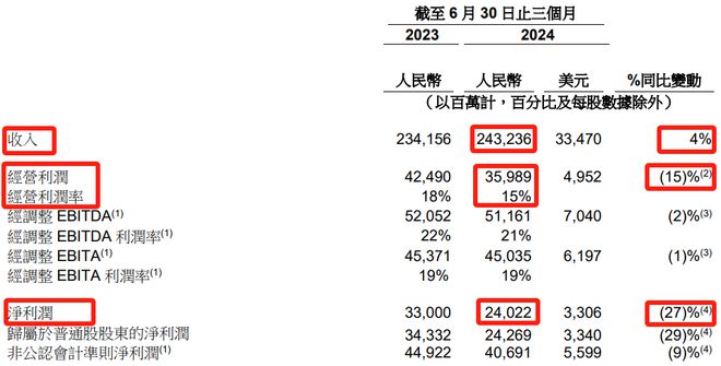 55世紀(jì)入口