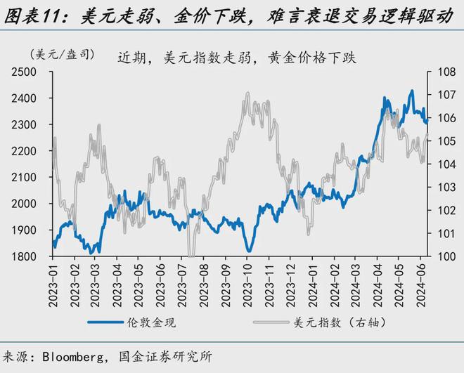 全民贏三張