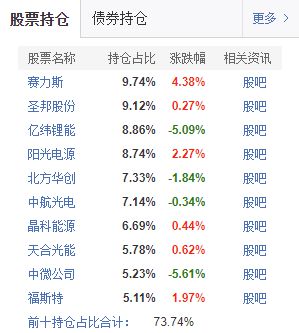 快3平臺(tái)推薦