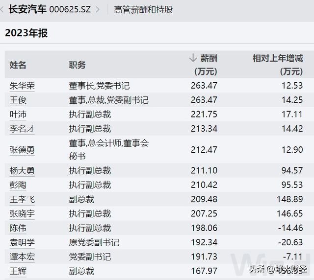 神彩爭霸誰與爭鋒官方入口