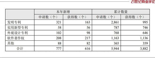 彩神VI首頁