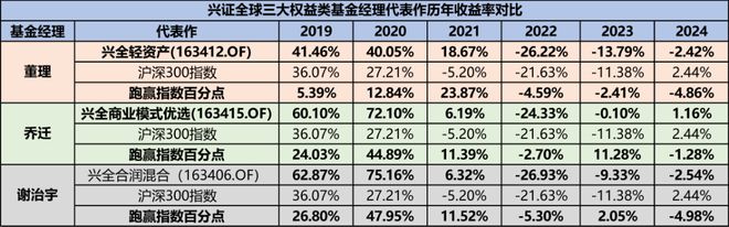 鳳凰彩票官網(wǎng)