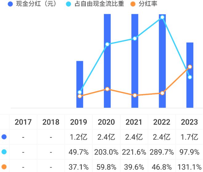 盈彩網(wǎng)下載安裝