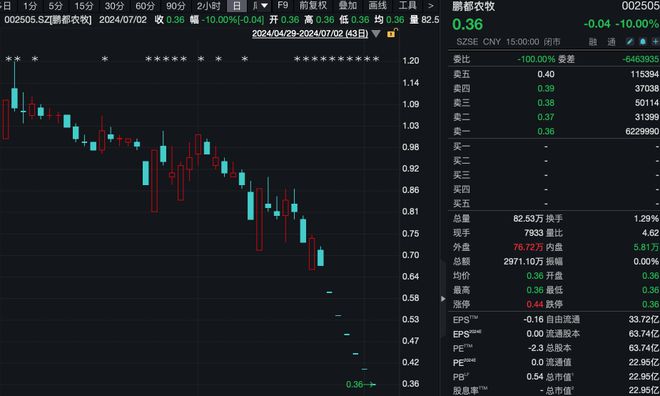 神彩爭霸舊版在線登錄