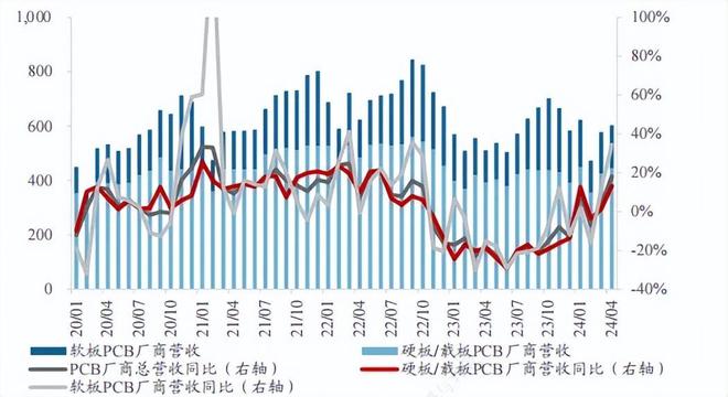 盈豐app下載